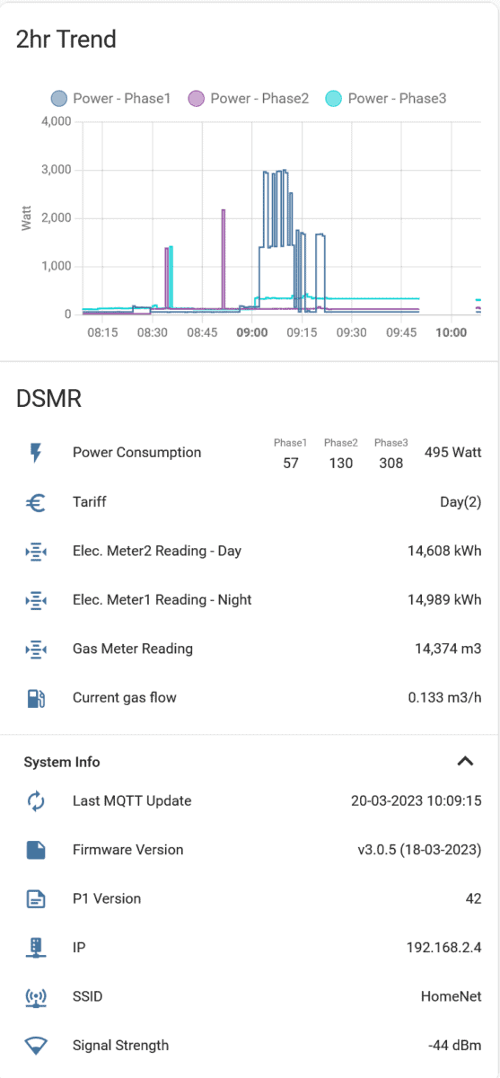 Fritzbox repeater 3000 discovered as new on every HA restart · Issue #81741  · home-assistant/core · GitHub